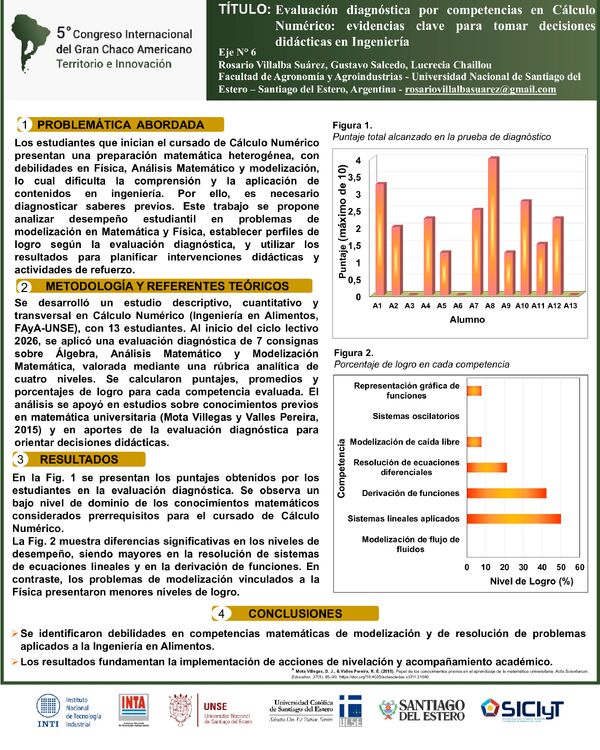 Vista previa: Evaluación diagnóstica por competencias en Cálculo Numérico: evidencias clave para tomar decisiones didácticas en Ingeniería