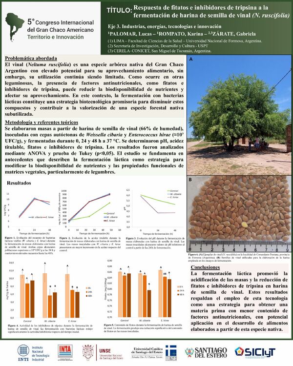 Vista previa: Harinas de semilla de vinal (N. ruscifolia): efecto de la fermentación sobre compuestos antinutricionales