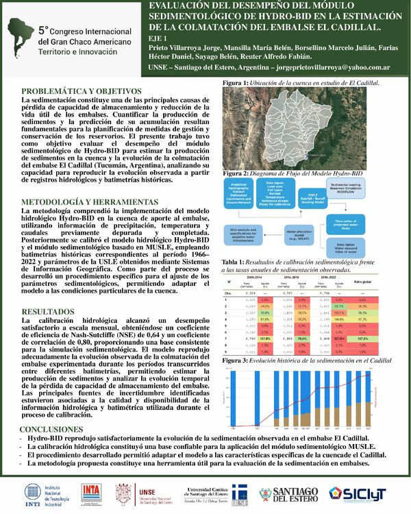 Vista previa: EVALUACIÓN DEL DESEMPEÑO DEL MÓDULO SEDIMENTOLÓGICO DE HYDRO-BID EN LA ESTIMACIÓN DE LA COLMATACIÓN DEL EMBALSE EL CADILLAL (TUCUMÁN, ARGENTINA)