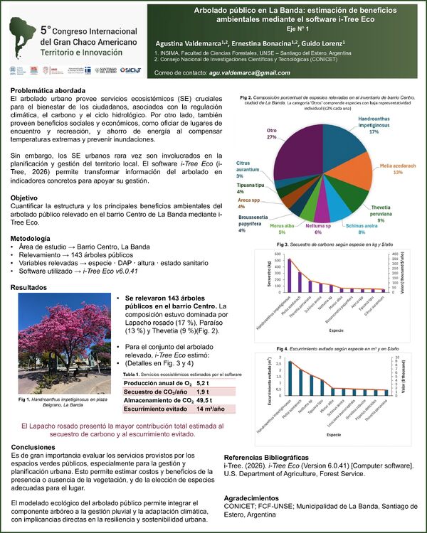 Vista previa: Arbolado público en La Banda: estimación de beneficios ambientales mediante el software i-Tree Eco