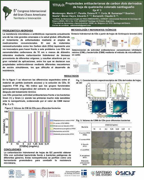 Vista previa: Propiedades antibacterianas de carbon dots derivados de hoja de quebracho colorado santiagueño