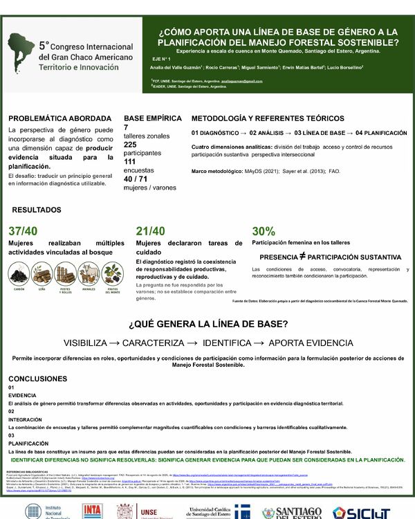 Vista previa: ¿Cómo aporta una línea de base de género a la planificación del manejo forestal sostenible? Experiencia a escala de cuenca en Monte Quemado, Santiago del Estero, Argentina